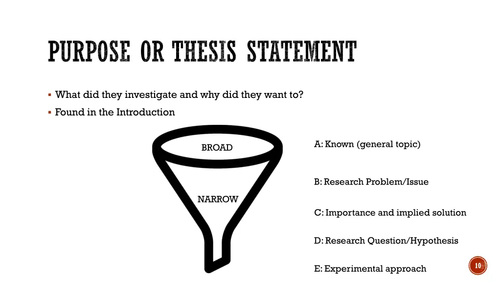purpose or thesis statement