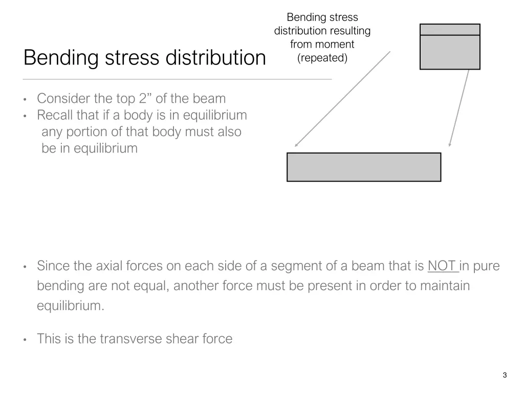 bending stress distribution resulting from moment