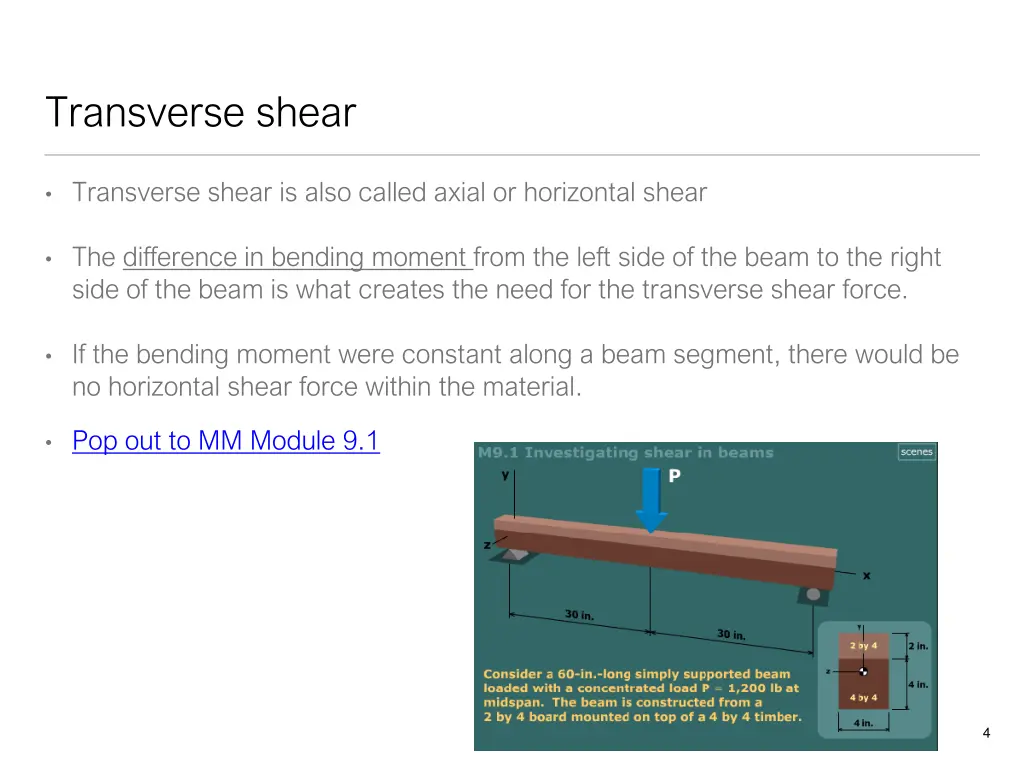 transverse shear