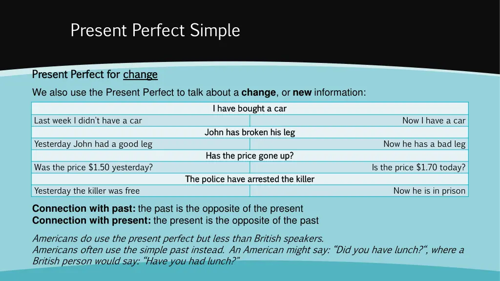 present perfect simple 4