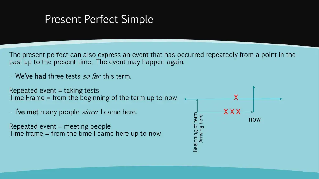 present perfect simple 6
