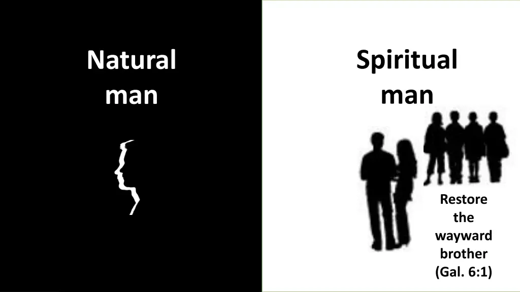 spiritual man 2