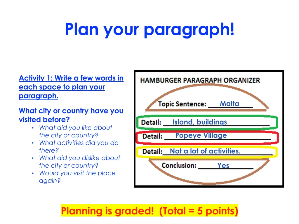 plan your paragraph