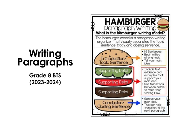 writing paragraphs