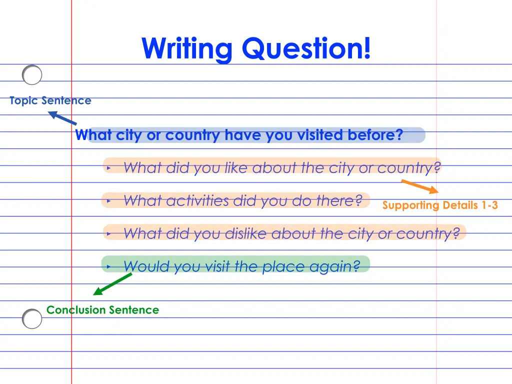 writing question