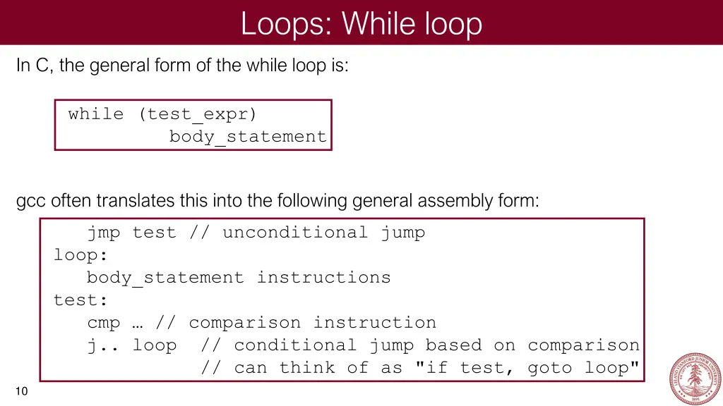 loops while loop