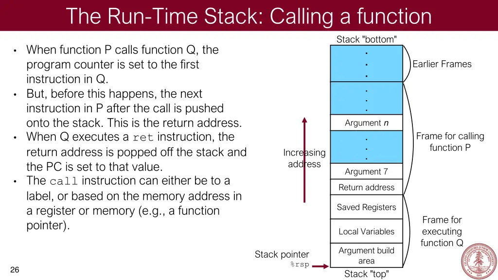 the run time stack calling a function