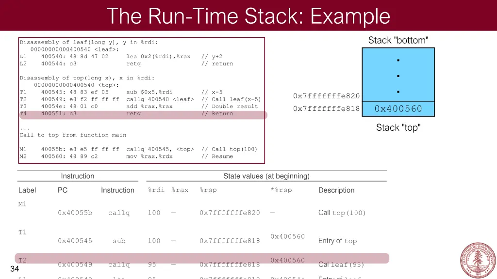 the run time stack example 7