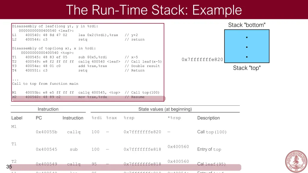 the run time stack example 8