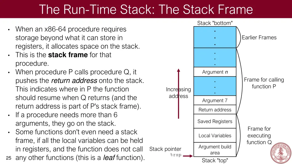 the run time stack the stack frame