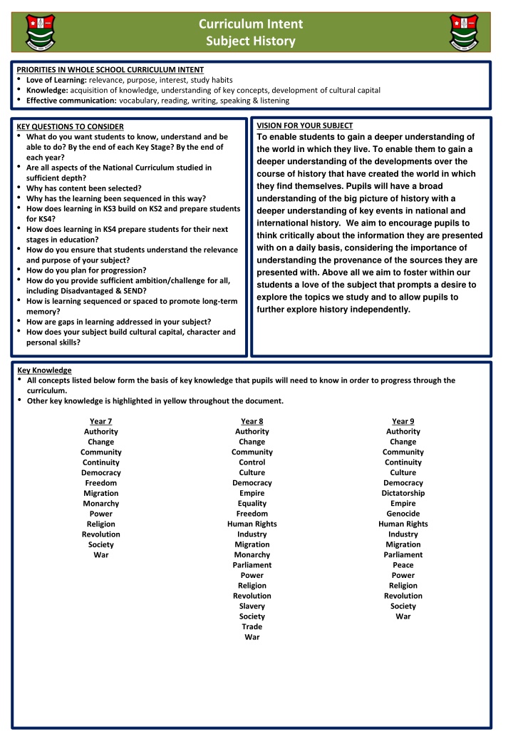 curriculum intent subject history