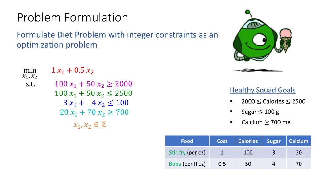 problem formulation