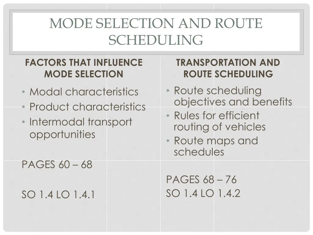 mode selection and route scheduling