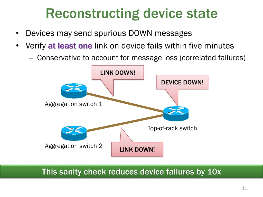 reconstructing device state