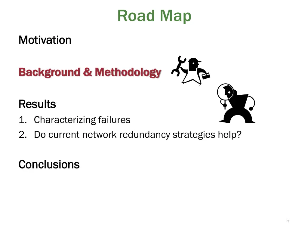 road map