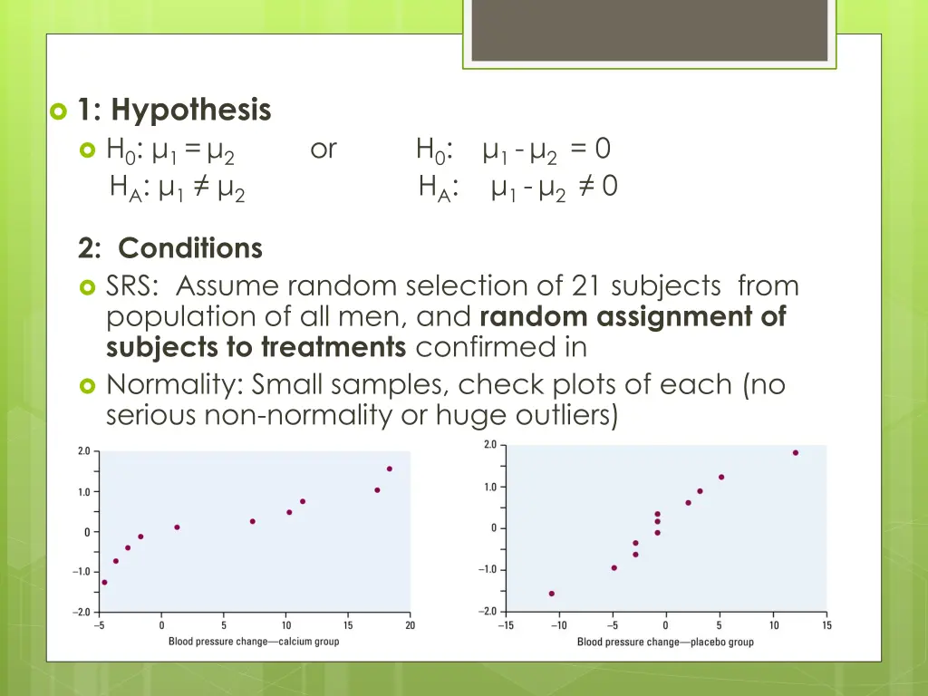 1 hypothesis