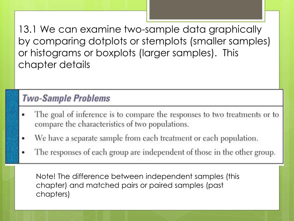 13 1 we can examine two sample data graphically