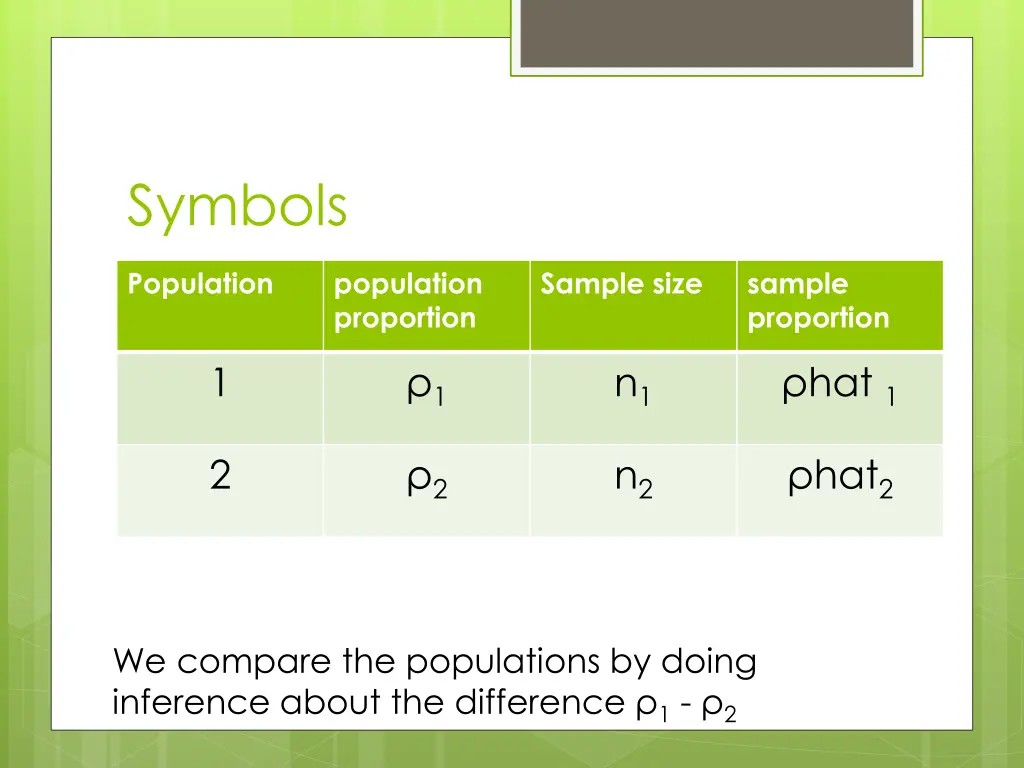 symbols 1