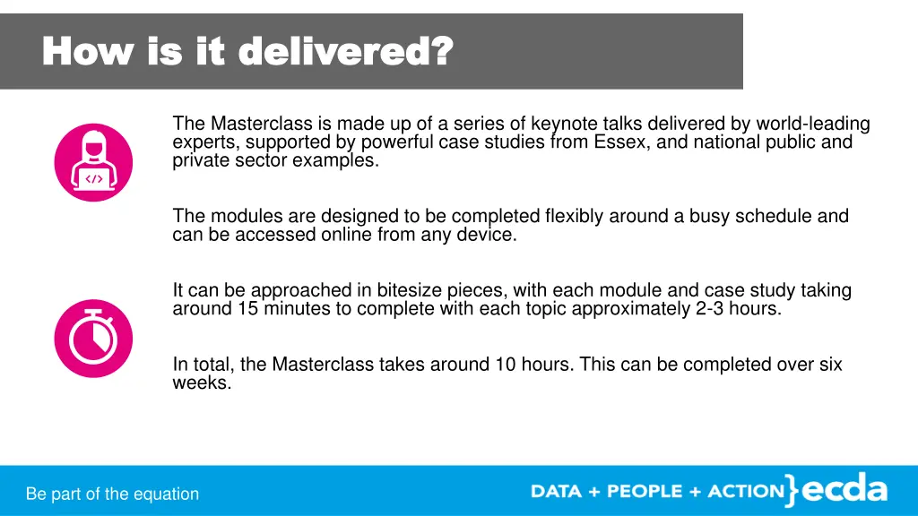 how is it delivered how is it delivered