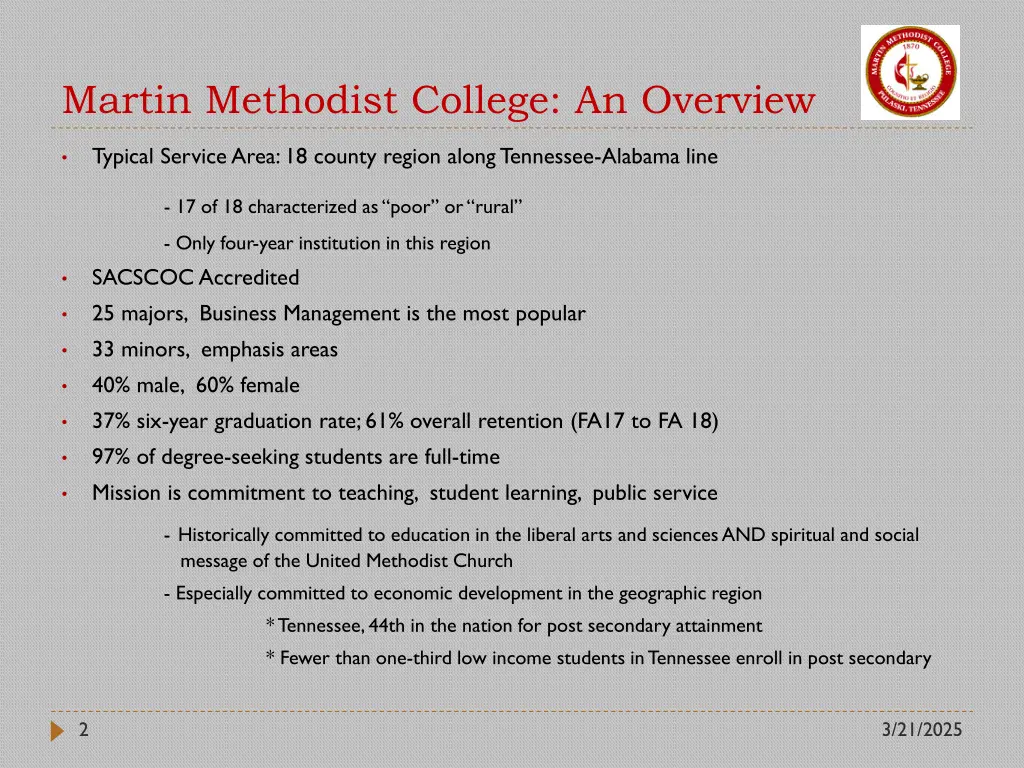 martin methodist college an overview