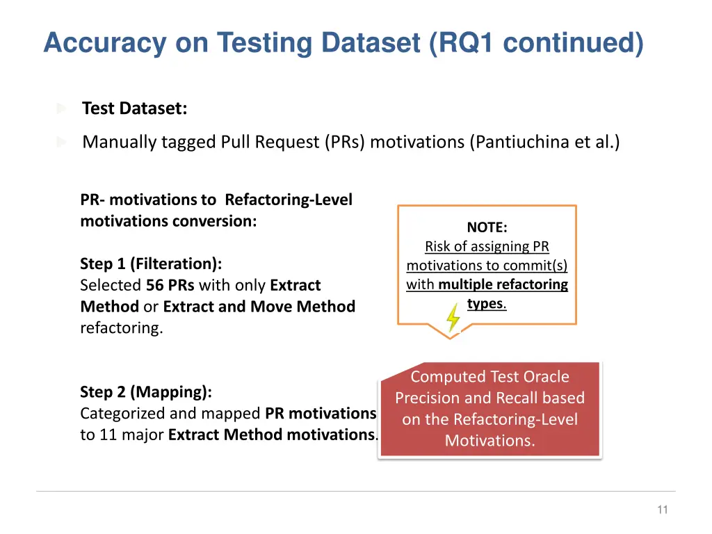 accuracy on testing dataset rq1 continued