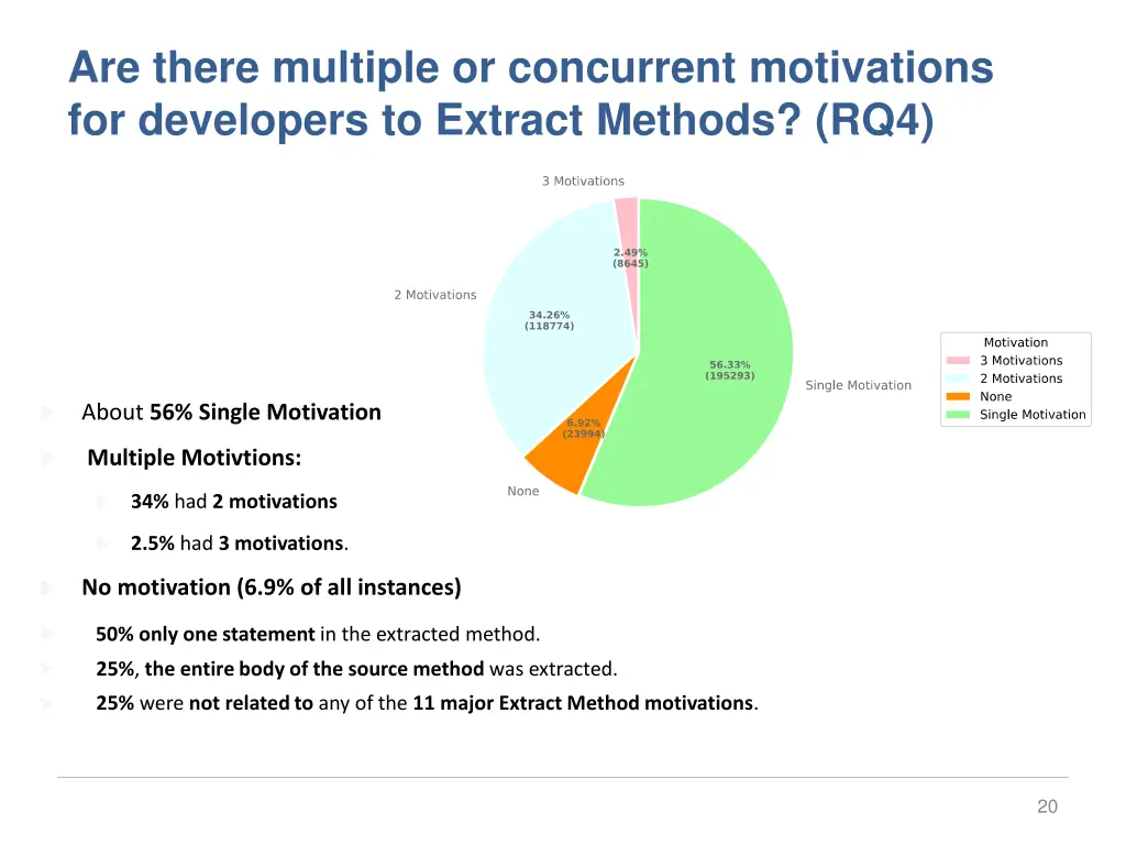 are there multiple or concurrent motivations