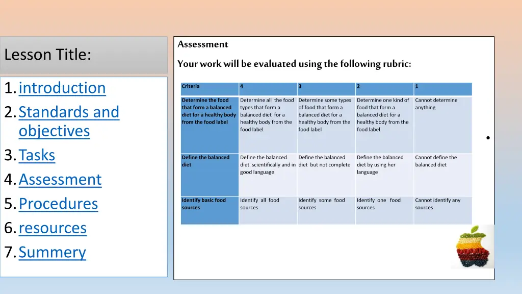 assessment your work will be evaluated using