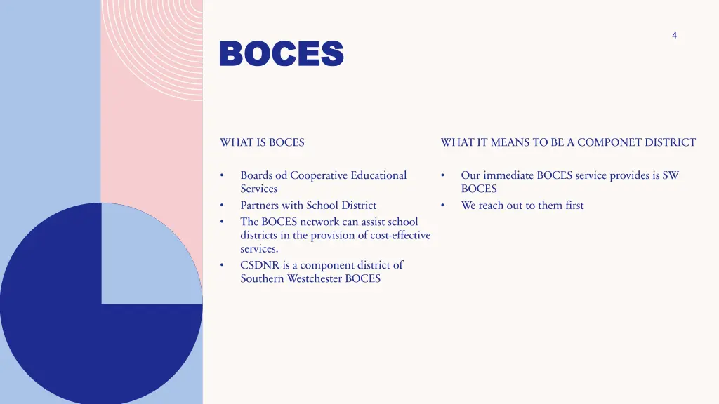 boces boces