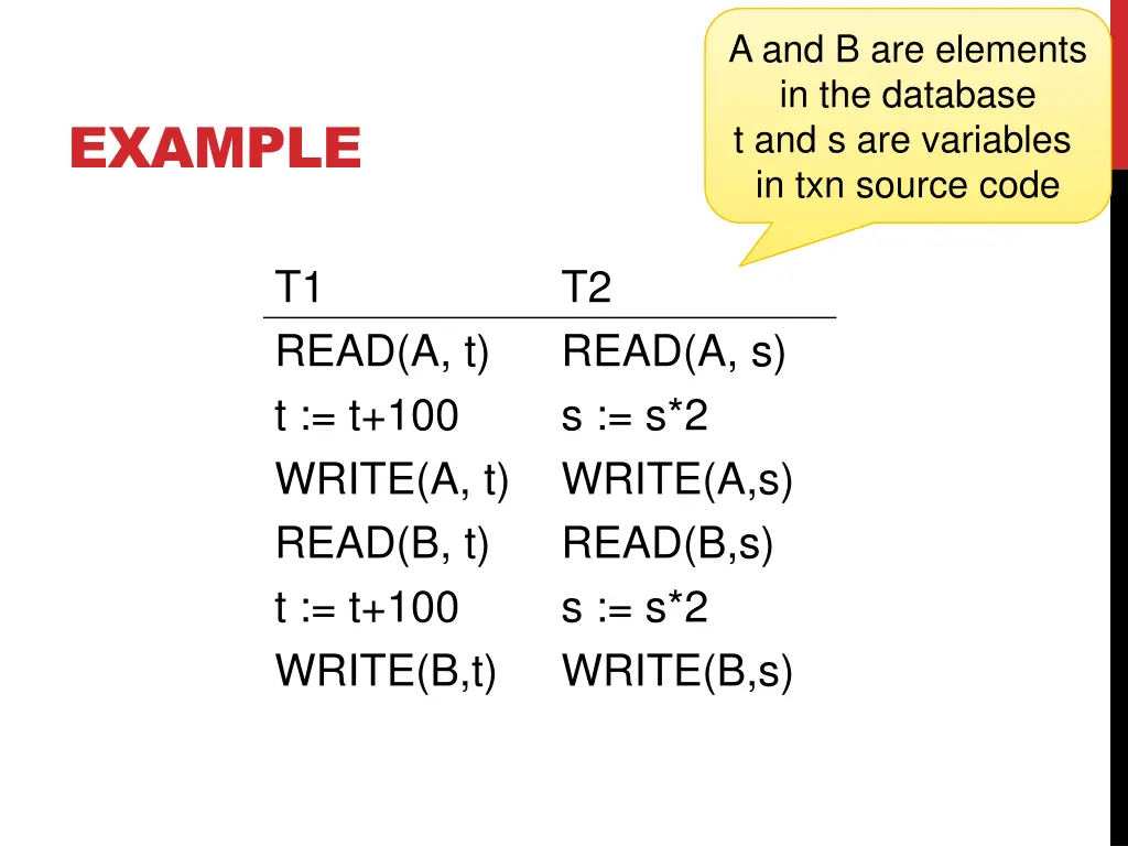 a and b are elements in the database