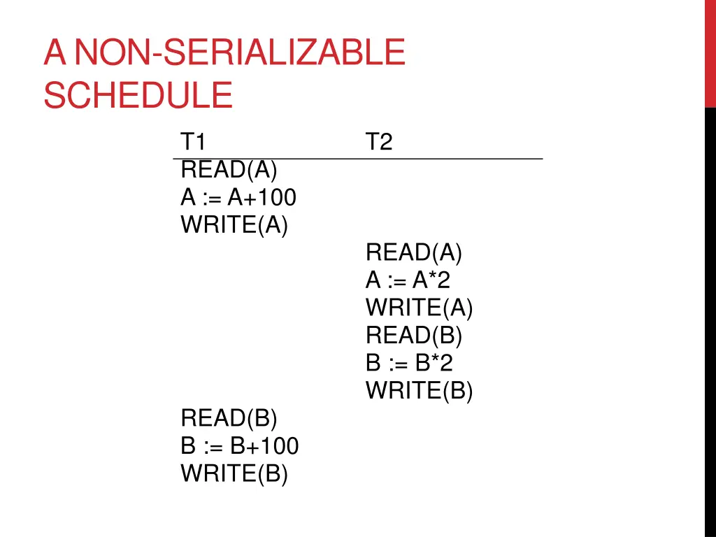 a non serializable schedule t1 read 1