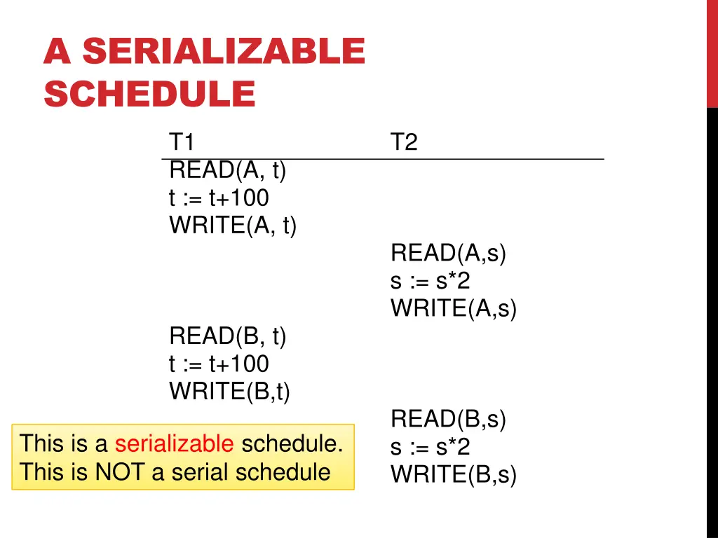 a serializable schedule t1 read a t t t 100 write