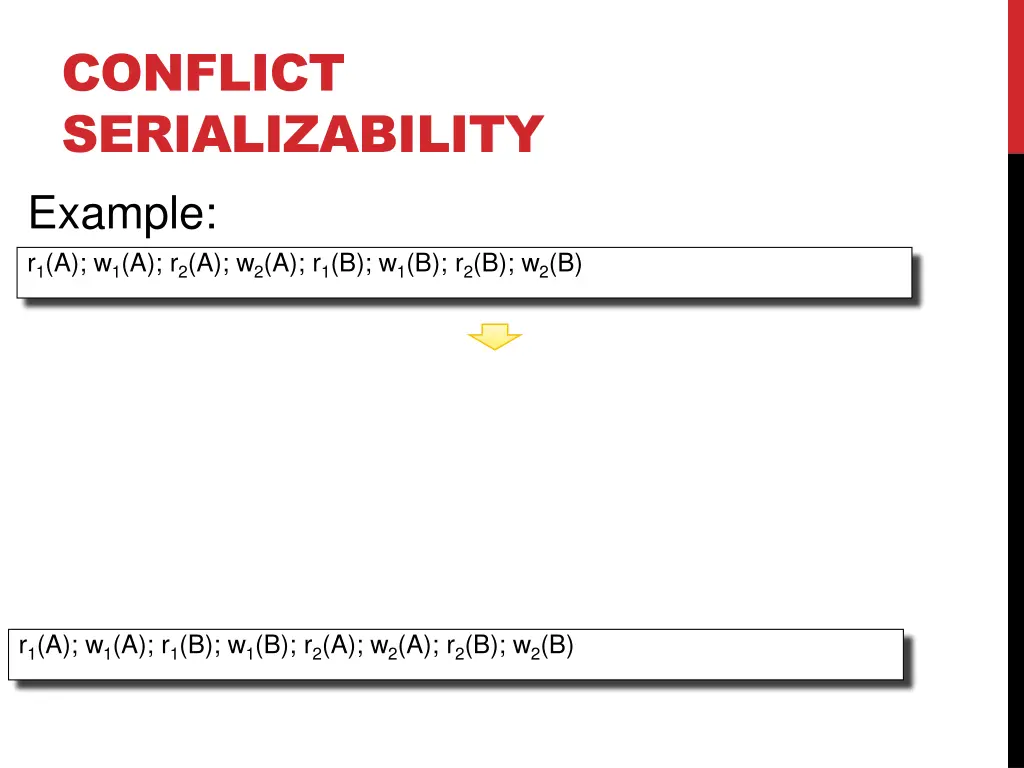 conflict serializability example 1