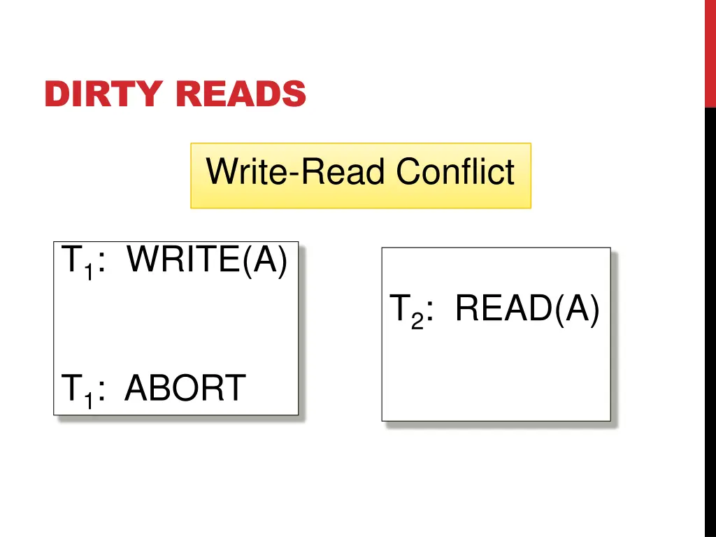 dirty reads