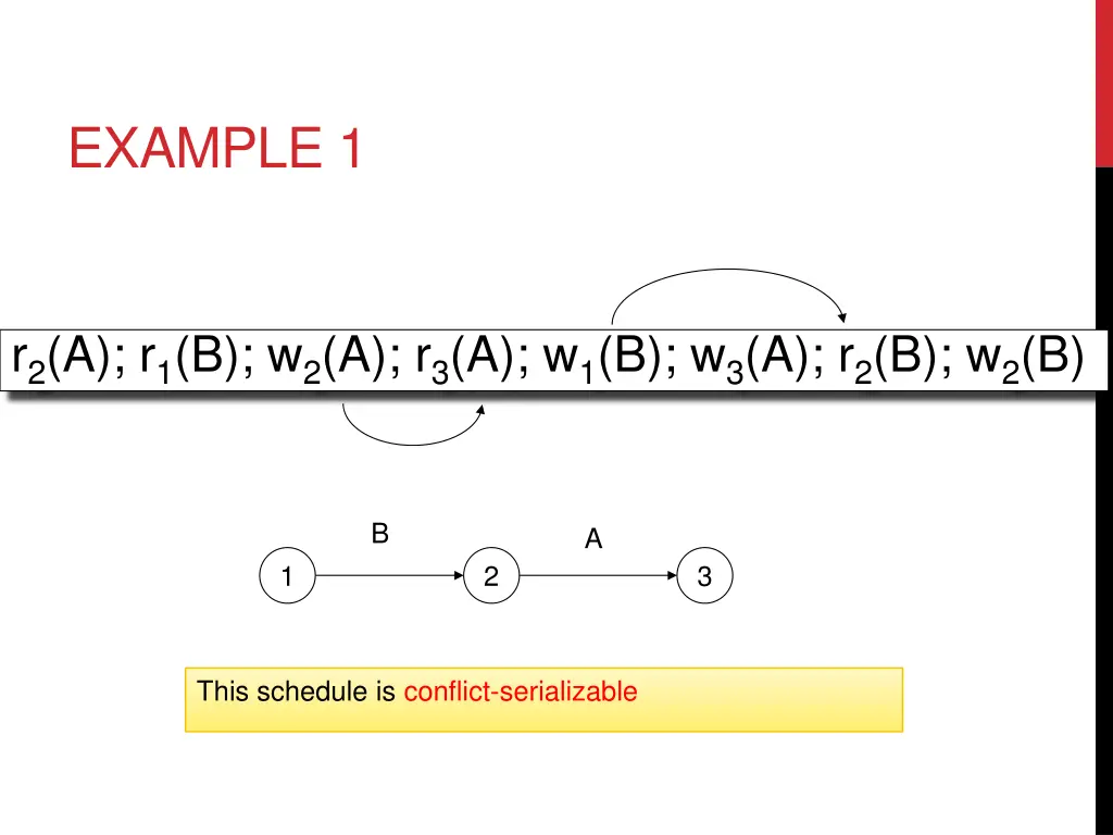 example 1 1
