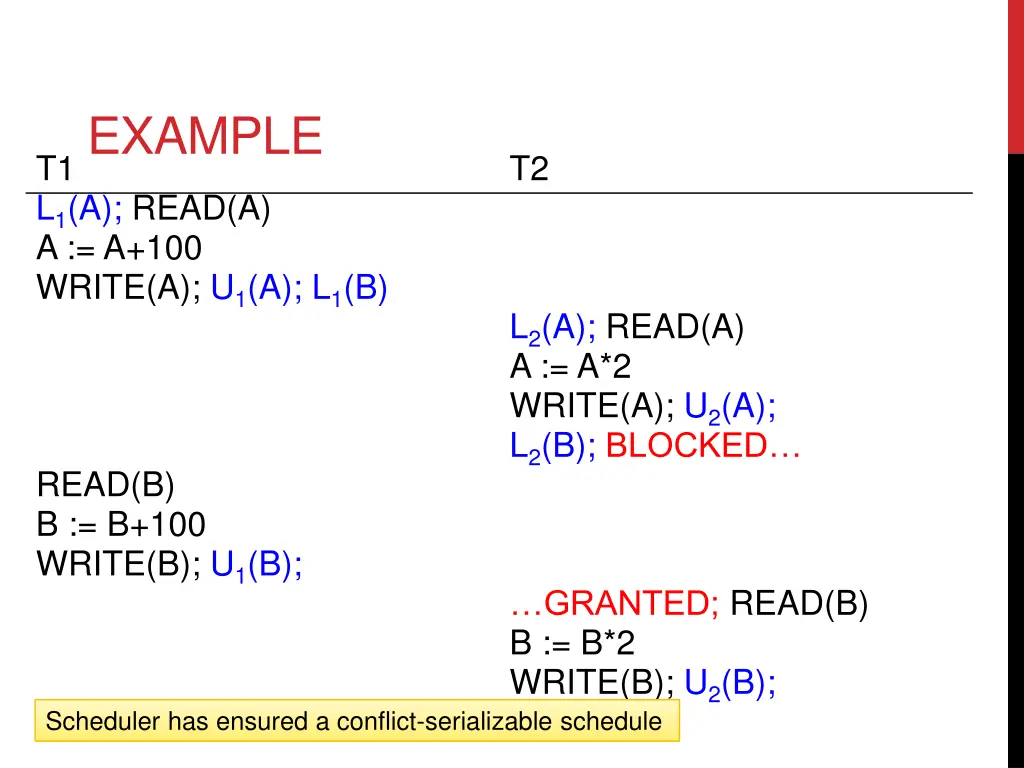example