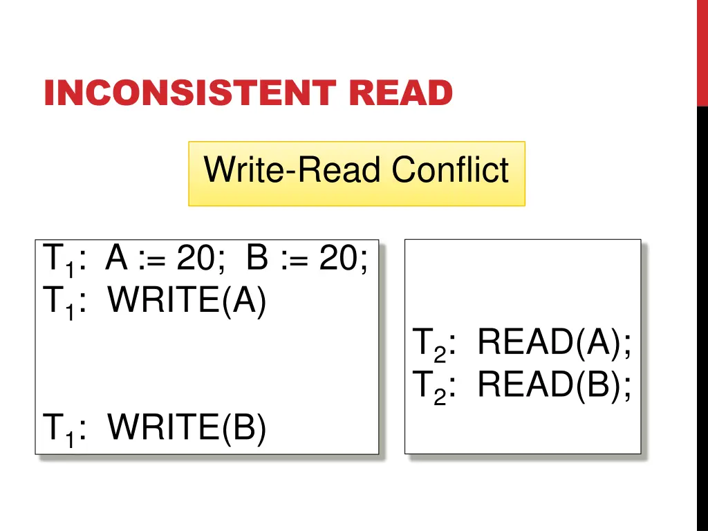 inconsistent read