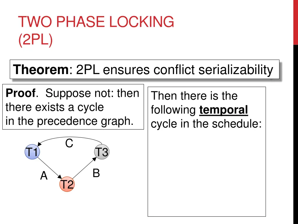 two phase locking 2pl 3