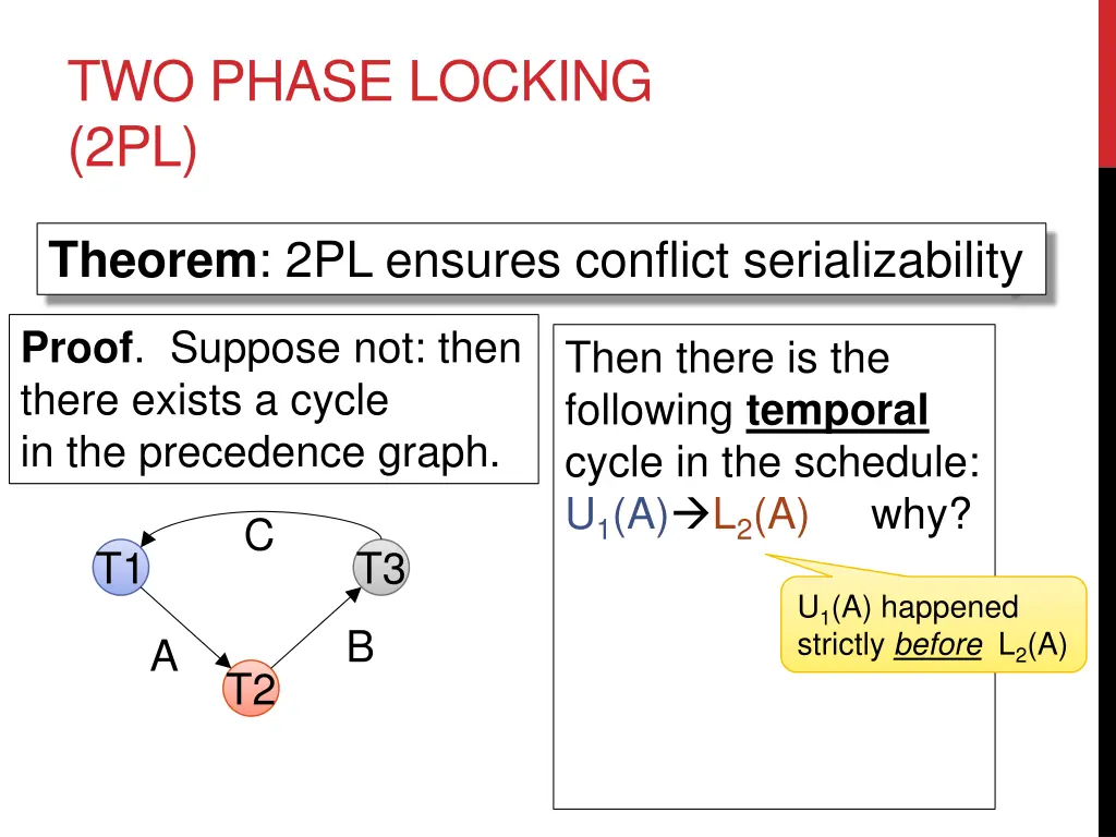 two phase locking 2pl 4
