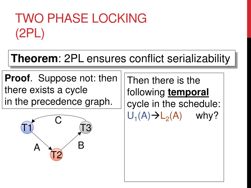 two phase locking 2pl 5