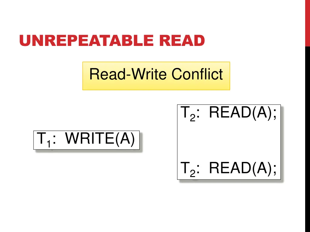 unrepeatable read