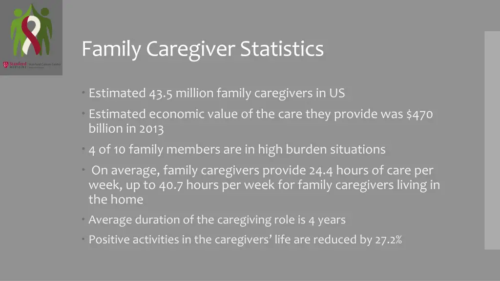 family caregiver statistics