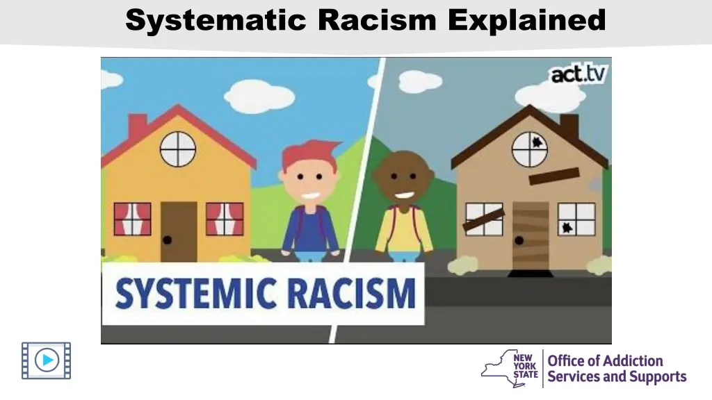 systematic racism explained