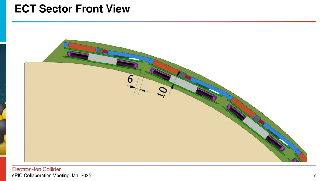 ect sector front view