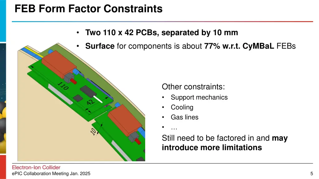 feb form factor constraints