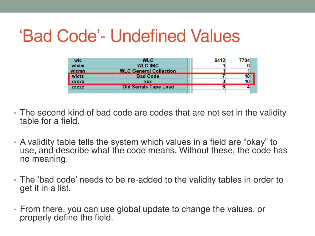 bad code undefined values