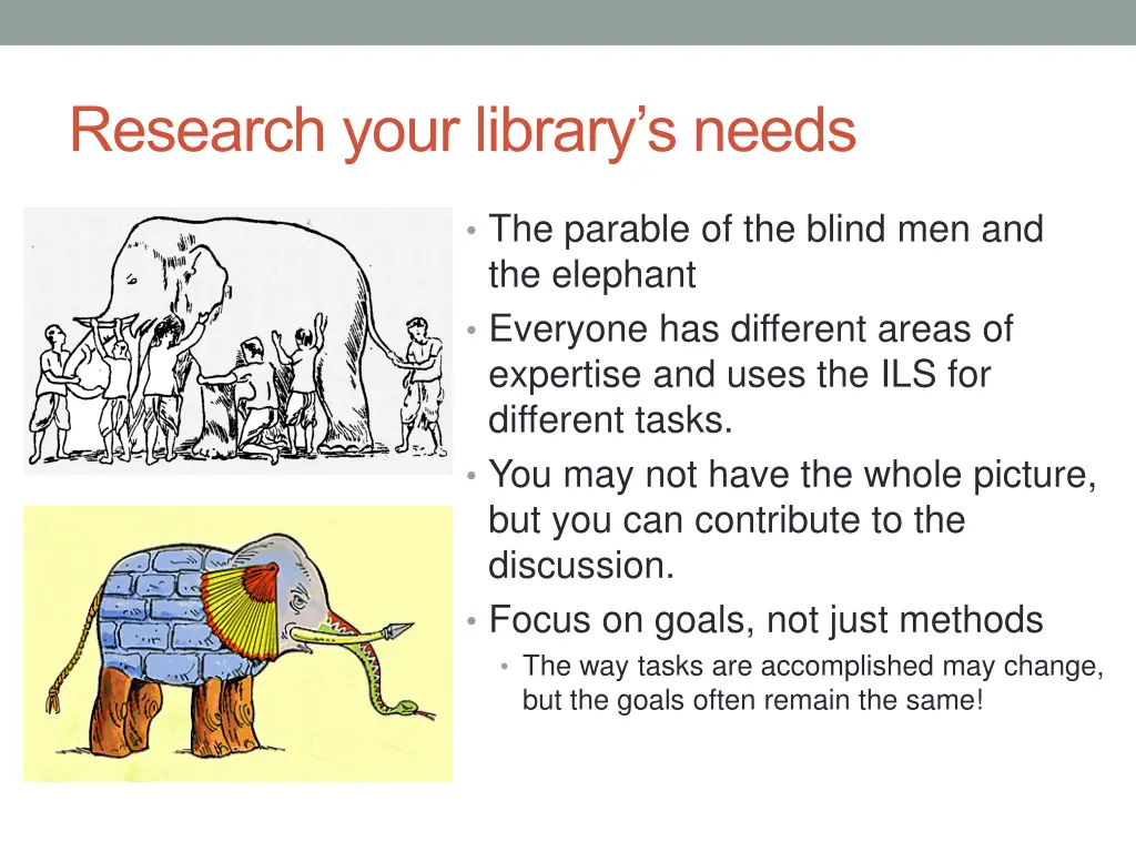 research your library s needs