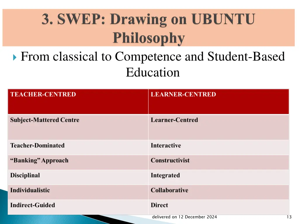 from classical to competence and student based