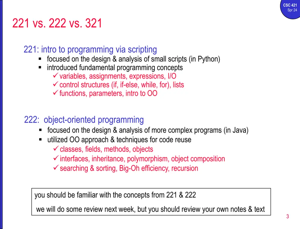 csc 421 spr 24 2