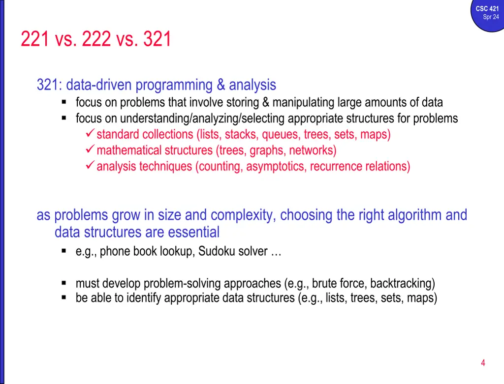 csc 421 spr 24 3