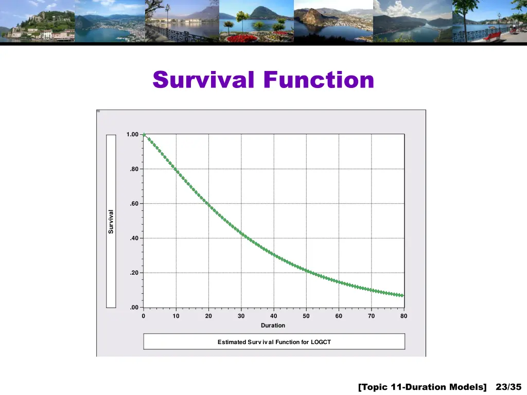 survival function